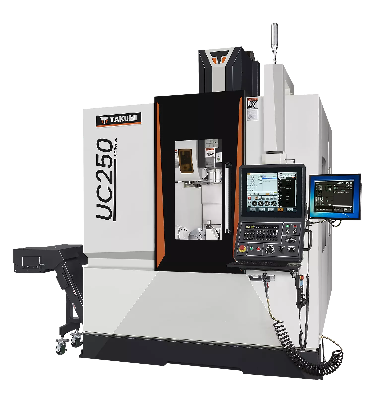 UC 250